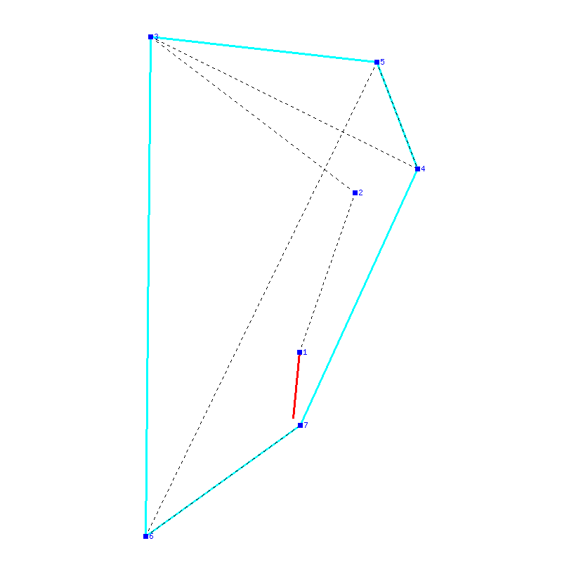 Flugauswertung